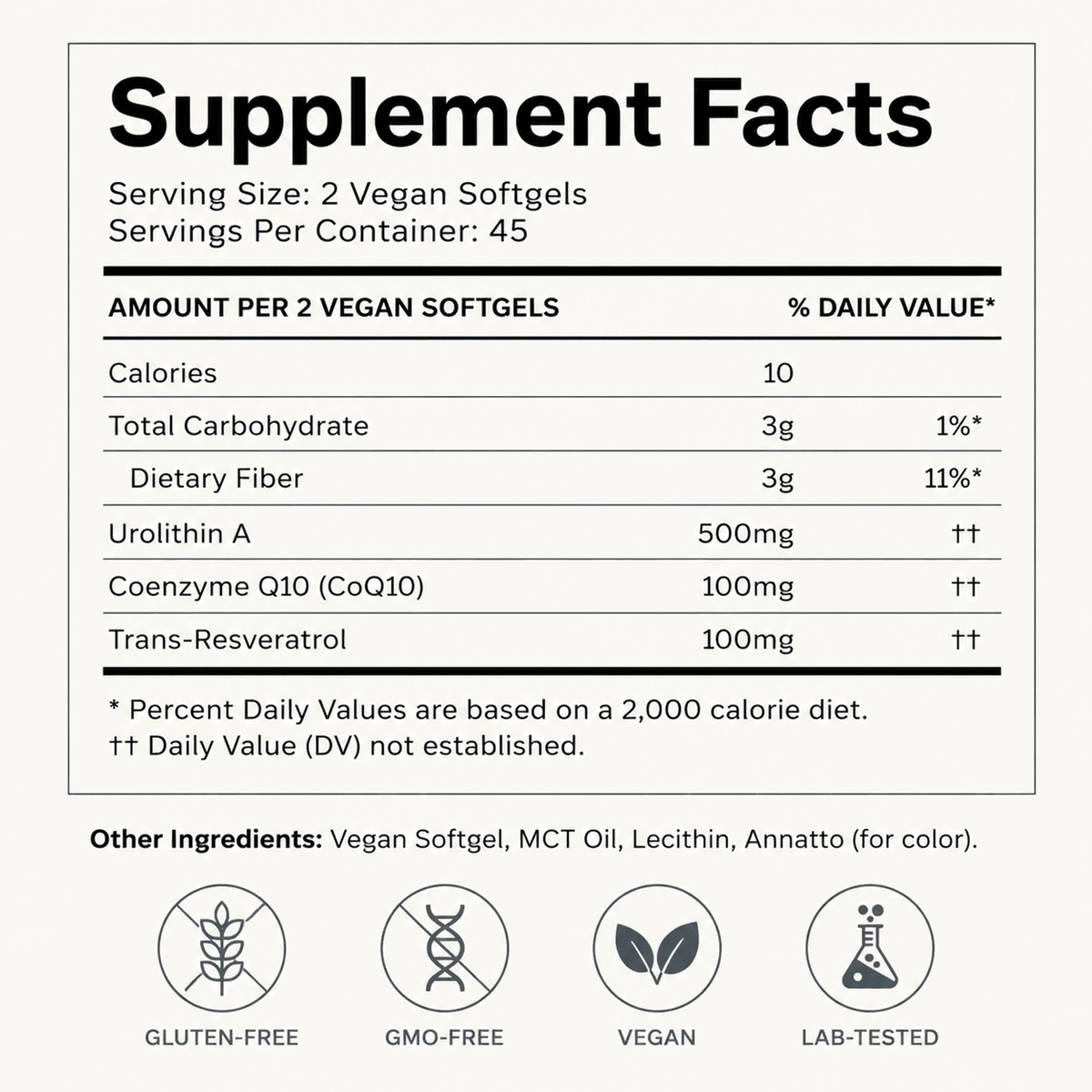 Doba Urolithin A supplement softgels 500mg for cellular renewal and healthy aging, shown in a clear softgel capsule image.