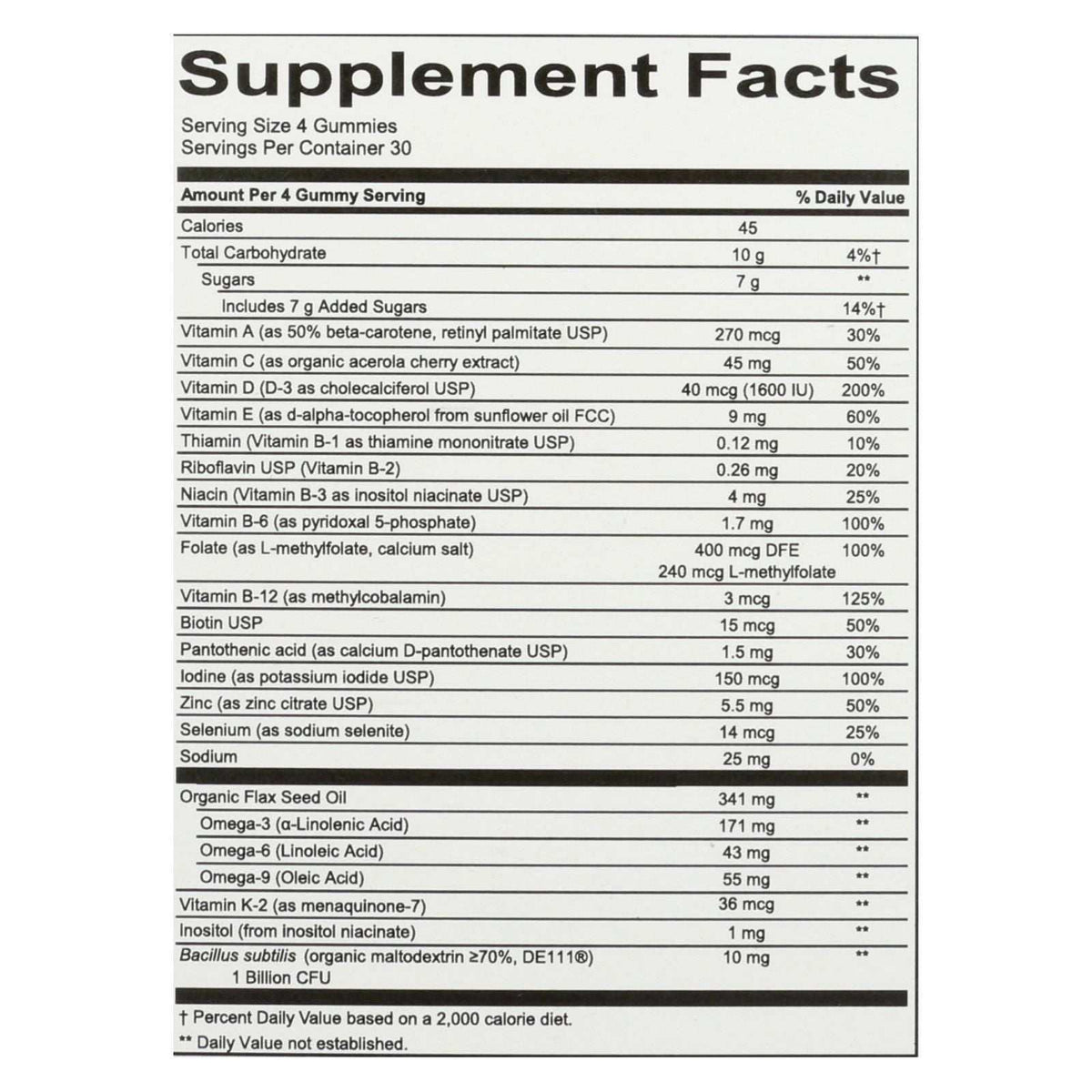 Smartypants - Gummy Vitamin supplement facts label showing nutritional information and ingredients in black and white text block.