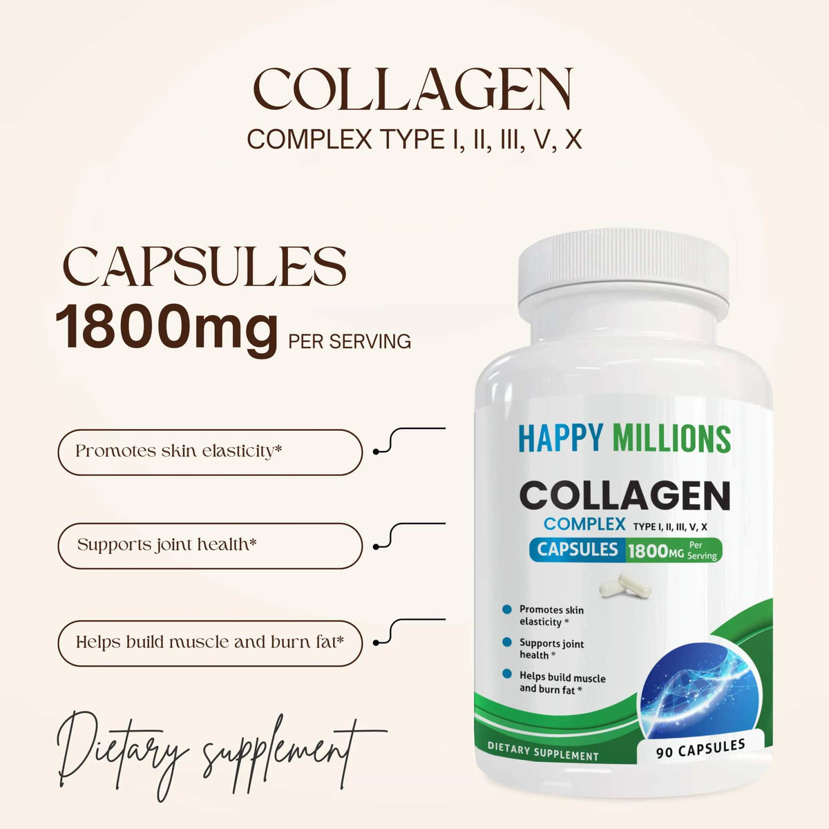Bottle of Happy Millions Collagen Complex supplement with capsules, dietary collagen supplement for skin and joint health.