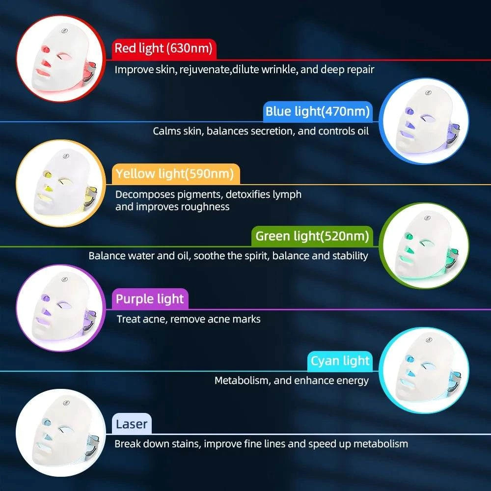 7 Colors Led Facial Mask-3
