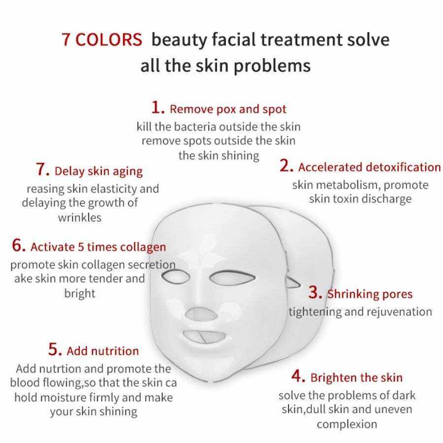 Doba Light Therapy LED Face Mask with 7 colors and 149 LEDs for skin rejuvenation, anti-aging, and acne treatment.