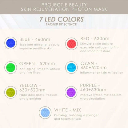 Doba Light Therapy LED Face Mask with 7 colors and 149 LEDs for skin rejuvenation, anti-aging, acne, and wrinkle treatment.