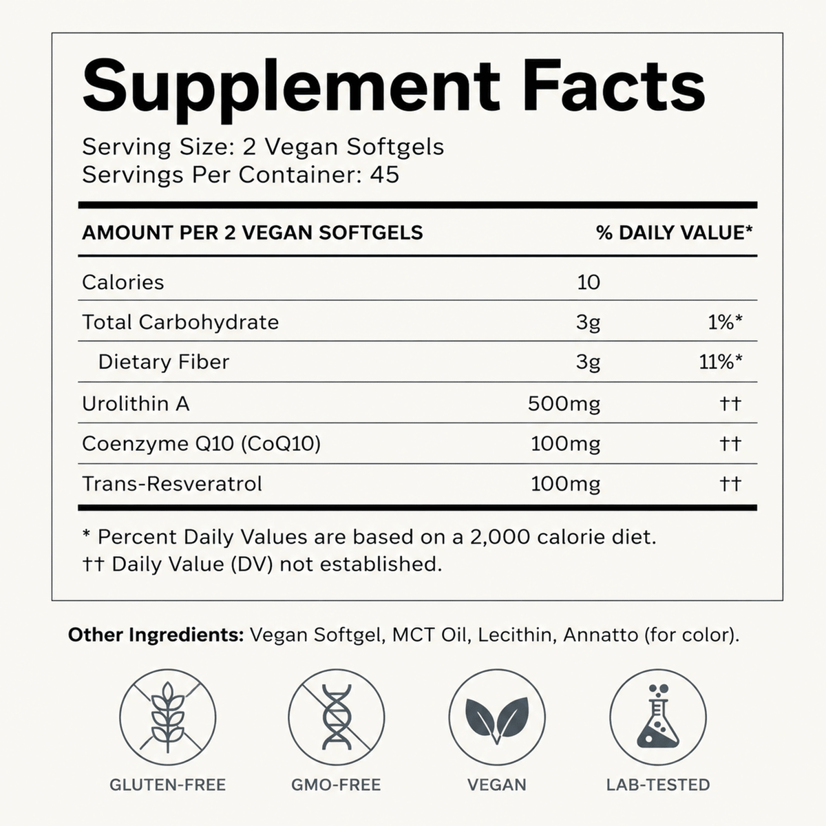 Supplement facts label for Urolithin A Supplement softgels showing 500mg Urolithin A, 100mg Coenzyme Q10, 100mg Trans-Resveratrol, vegan, gluten-free, GMO-free, and lab-tested.