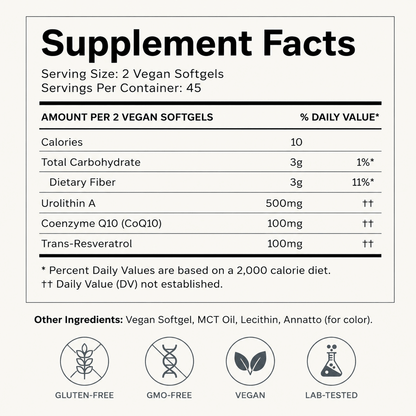 Supplement facts label for Urolithin A Supplement softgels showing 500mg Urolithin A, 100mg Coenzyme Q10, 100mg Trans-Resveratrol, vegan, gluten-free, GMO-free, and lab-tested.