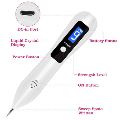 Doba Skin Tag Repair Kit portable beauty device with LCD display, USB charging, adjustable levels, and six replaceable needles.