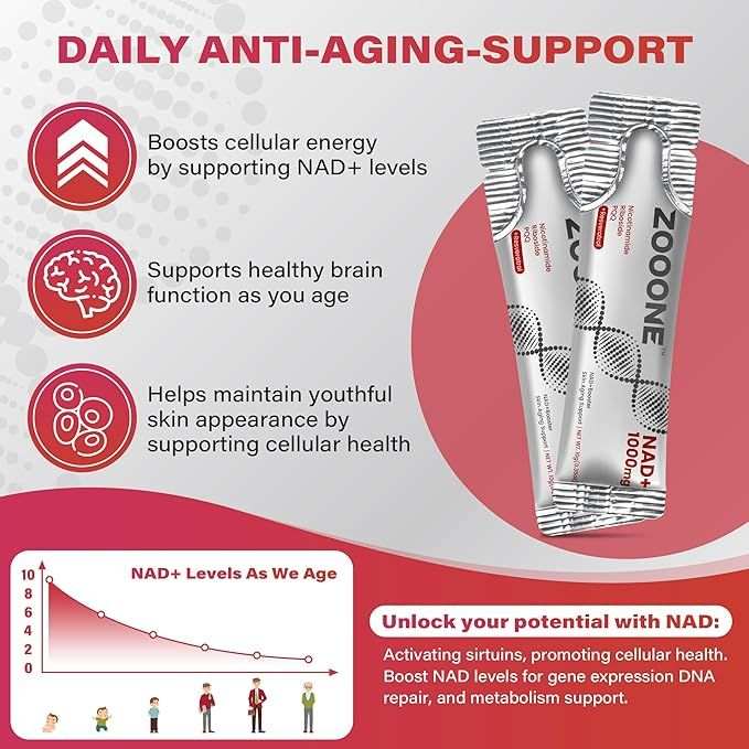 Doba NAD booster packs for men and women, featuring high-quality nicotinamide riboside and resveratrol, supporting cellular energy.