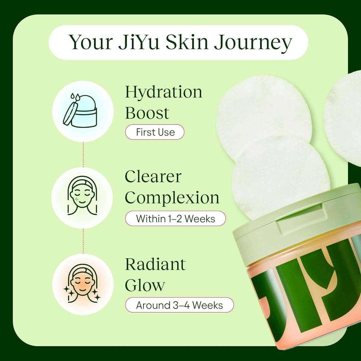 Doba JiYu Toning Polish Pads for Korean skincare, featuring snail mucin, niacinamide, peptides, and centella, 100 count.