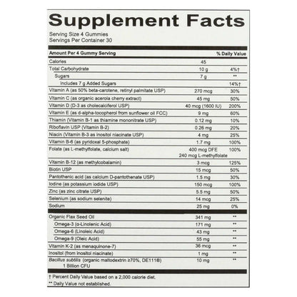 Smartypants - Gummy Vitamin supplement facts label showing nutritional information and ingredients in black and white text block.