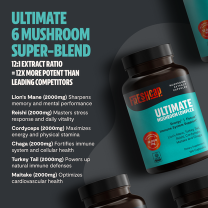 FreshCap Mushrooms Organic Mushroom Complex supplement capsules, showing the capsule bottle and label on a white background.