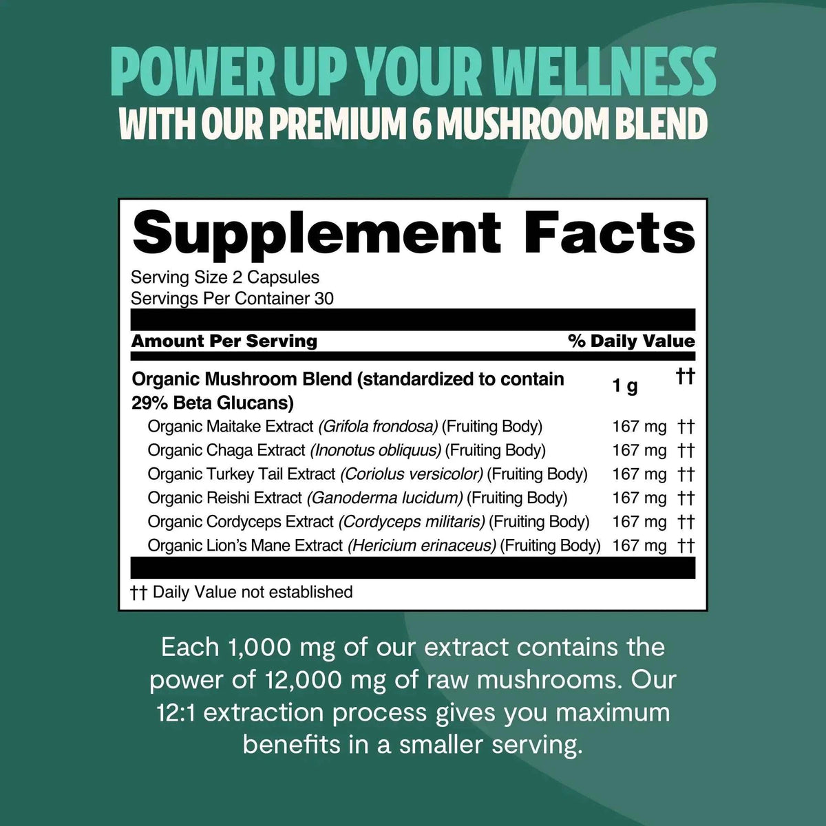 Organic mushroom complex supplement capsules by FreshCap Mushrooms, showing a close-up of the capsule bottles with labels.
