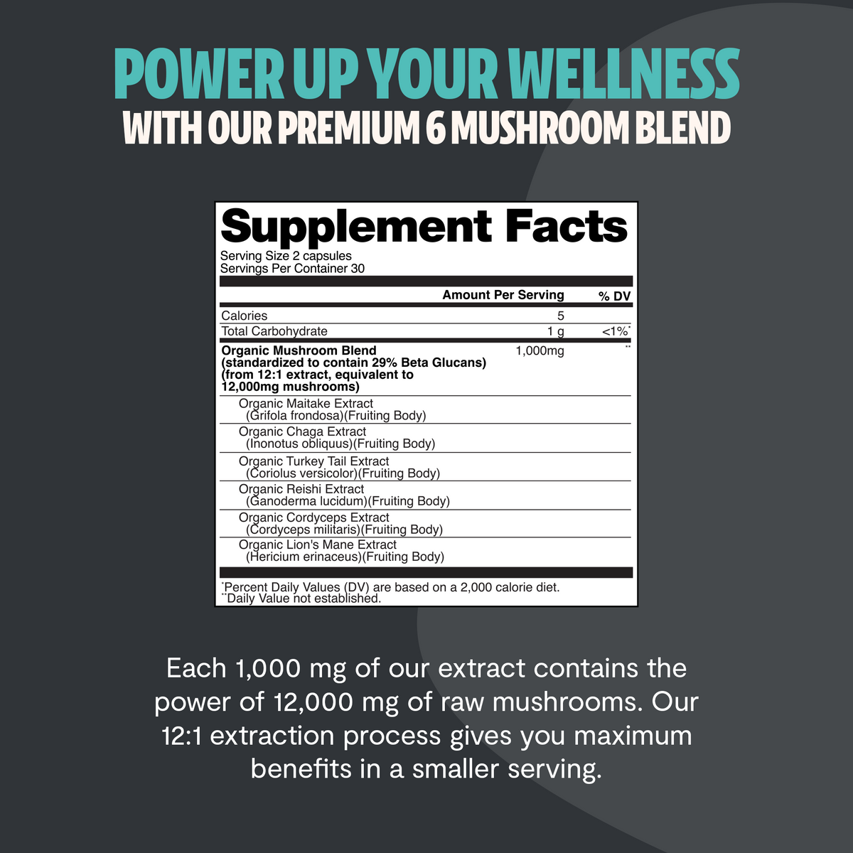 FreshCap Mushrooms organic mushroom complex supplement capsules shown in a clear container with capsules inside.