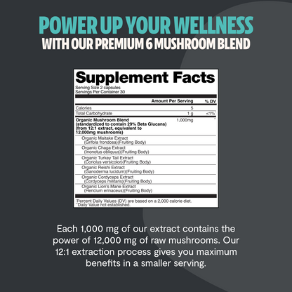 FreshCap Mushrooms organic mushroom complex supplement capsules shown in a clear container with capsules inside.