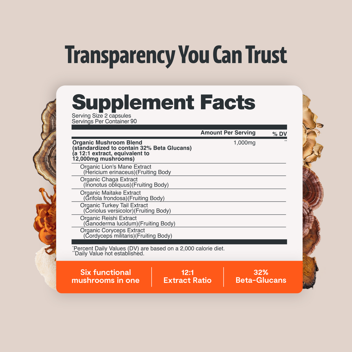 FreshCap Mushrooms organic mushroom complex supplement capsules, close-up of the capsule bottles with label and capsules inside.