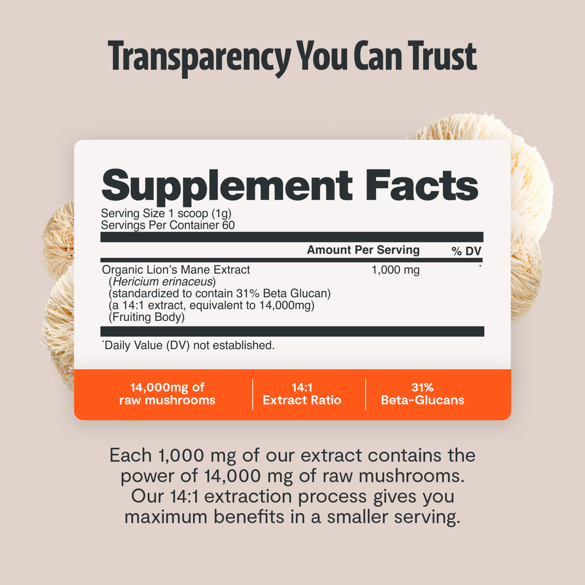 FreshCap Mushrooms Organic Mushroom Complex supplement capsules, showing white capsules filled with mushroom extract.
