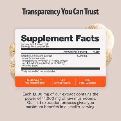 FreshCap Mushrooms Organic Mushroom Complex supplement capsules, showing white capsules filled with mushroom extract.