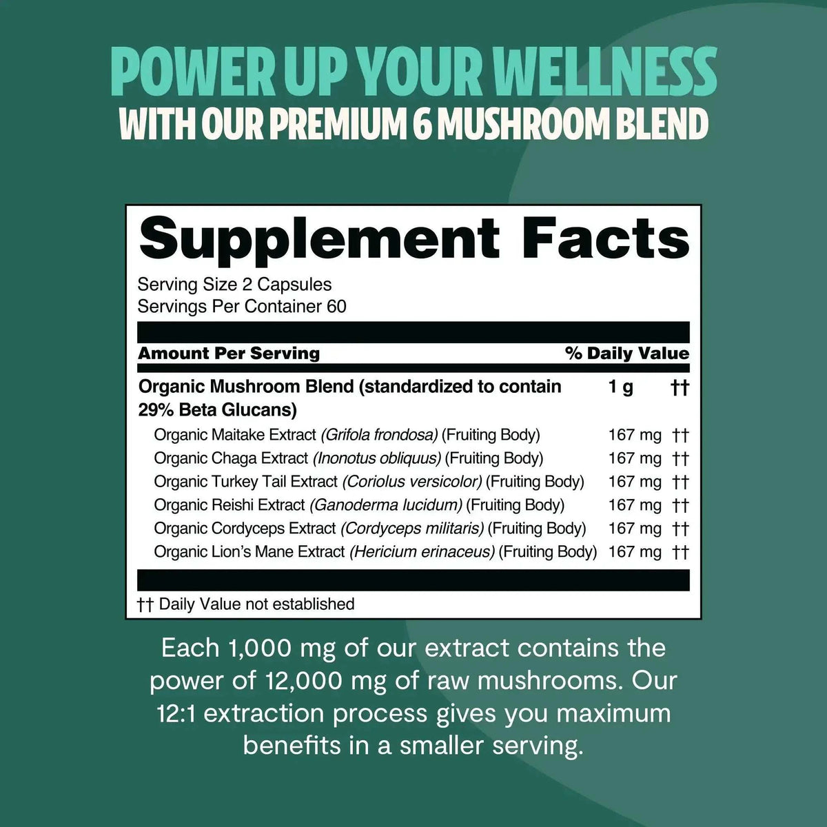 FreshCap Mushrooms Organic Mushroom Complex supplement capsules, showing a close-up of the capsules in a natural setting.