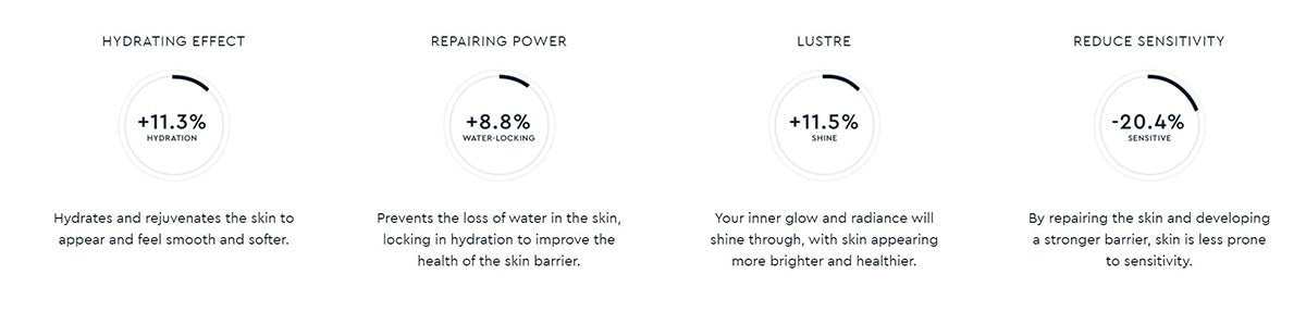 Lumen Lotion 120ml-4