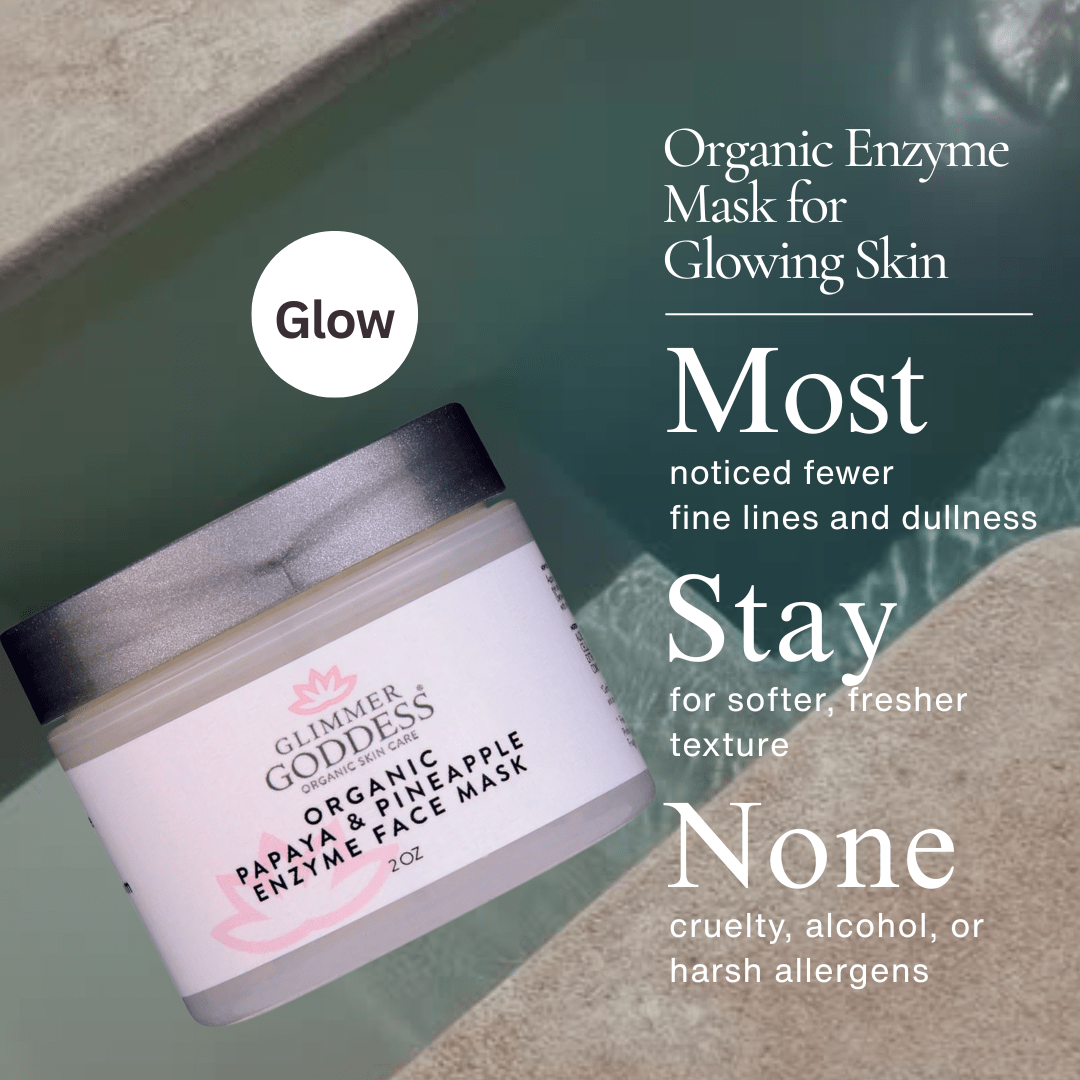 Organic Face Mask Gift Set – 2 Masks + Spa Headband + Applicator Brush for At-Home Facials-4