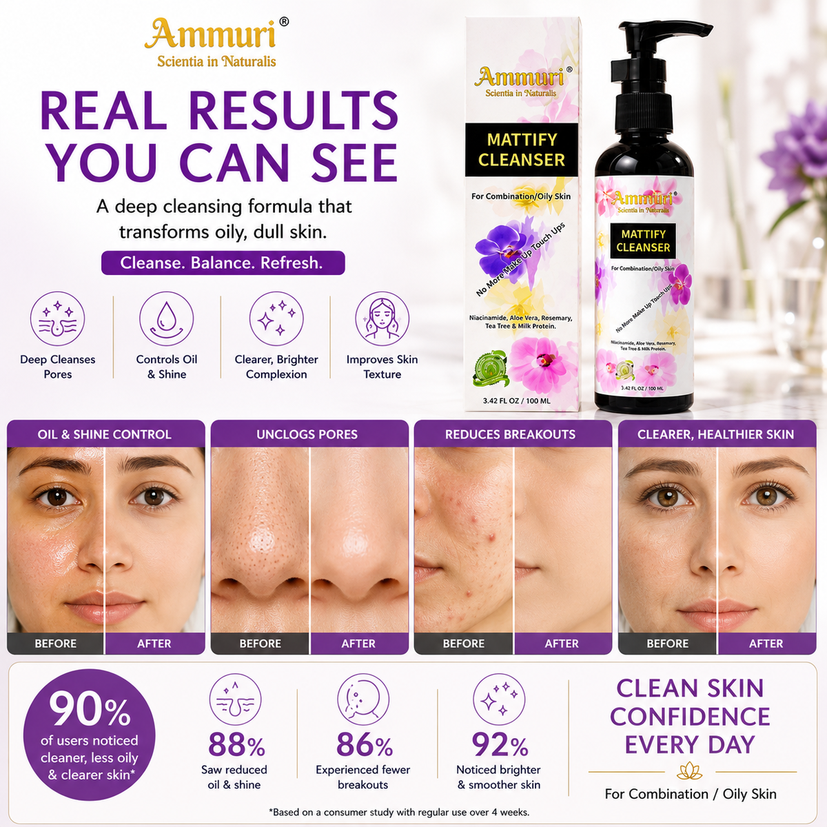 Mattifying Facial Cleanser for Oily & Combination Skin (100ml) | Ammuri-1