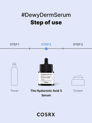 Le Sérum Acide Hyaluronique 3