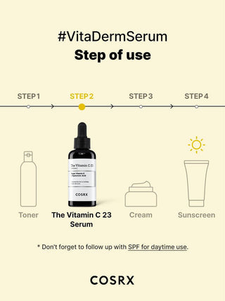 Le Sérum Vitamine C 23